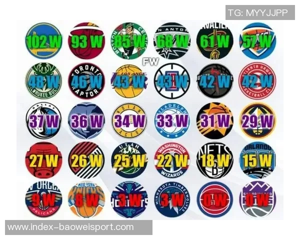 意外的对比22太阳赛季前48场战绩超越本赛季雷霆表现